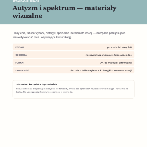 Autyzm i spektrum — materiały wizualne