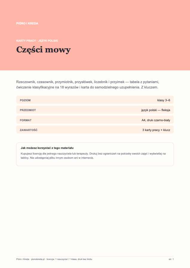 Części mowy — karty ćwiczeń