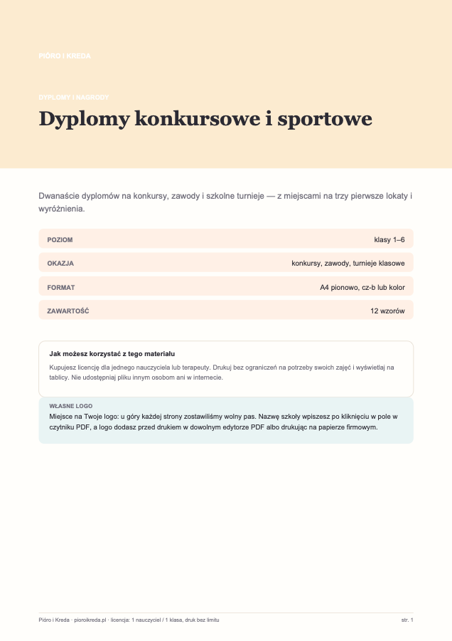 Dyplomy konkursowe i sportowe — 12 wzorów