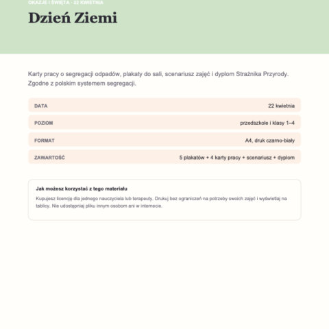 Dzień Ziemi — komplet materiałów
