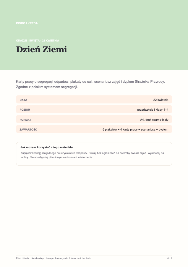 Dzień Ziemi — komplet materiałów