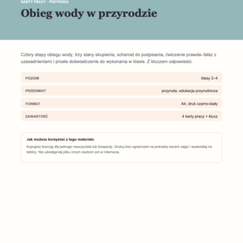 Obieg wody w przyrodzie — karty pracy