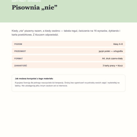 Pisownia „nie” z różnymi częściami mowy