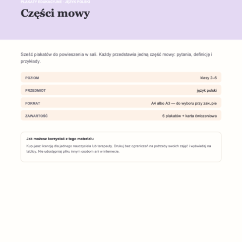 Plakaty: części mowy — 6 plakatów A4 i A3