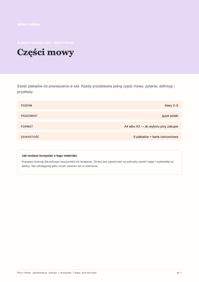 Plakaty: części mowy — 6 plakatów A4 i A3