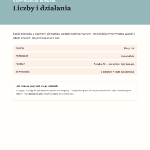 Plakaty: liczby i działania — 6 plakatów A4 i A3