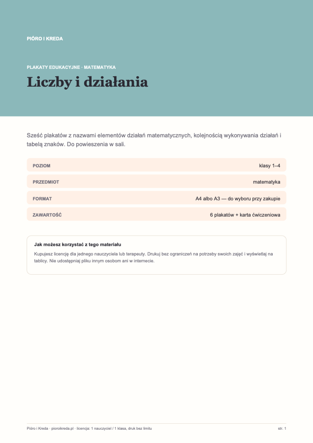 Plakaty: liczby i działania — 6 plakatów A4 i A3