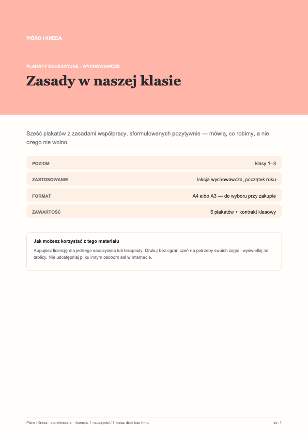 Plakaty: zasady w naszej klasie — 6 plakatów A4 i A3