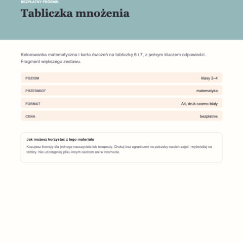 Tabliczka mnożenia — próbnik