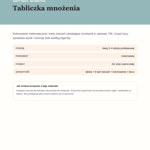Tabliczka mnożenia — kolorowanki matematyczne