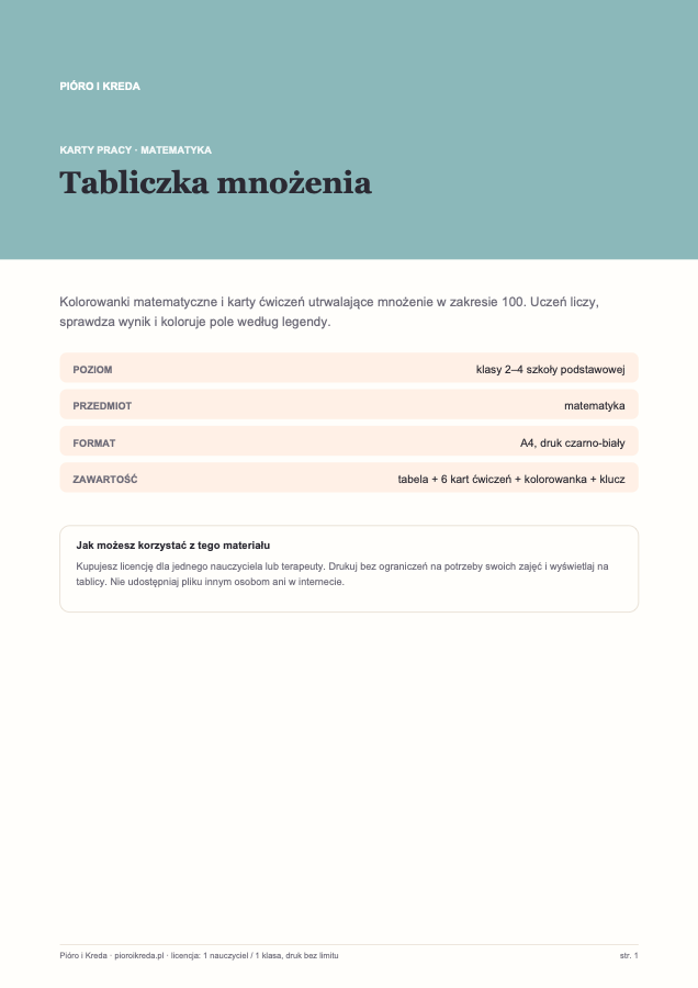 Tabliczka mnożenia — kolorowanki matematyczne