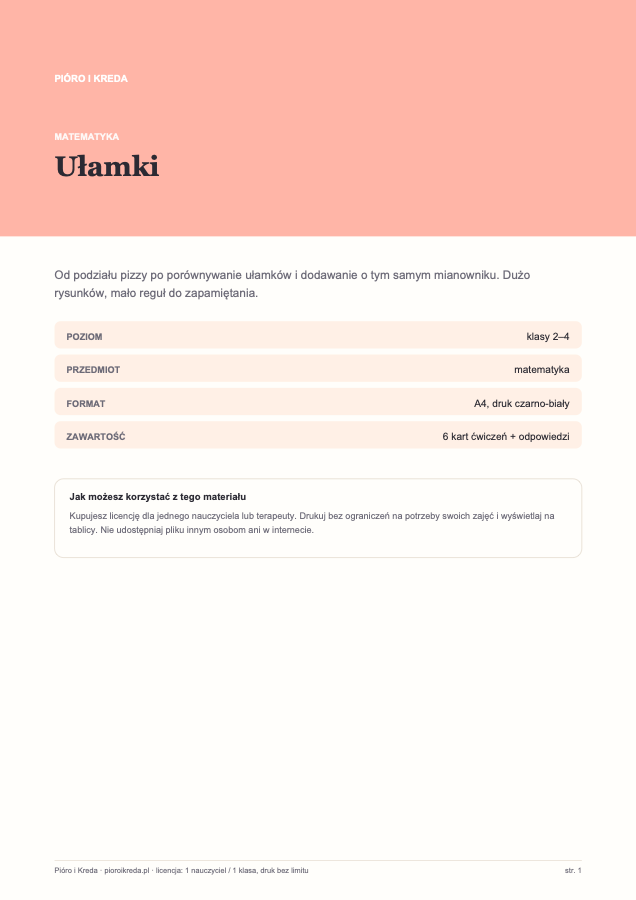 Ułamki — wprowadzenie