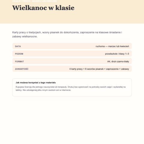 Wielkanoc w klasie