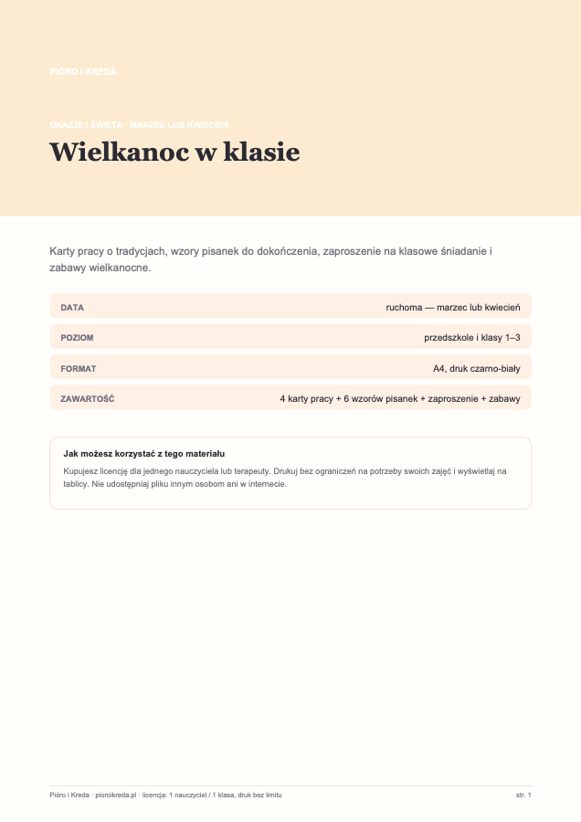 Wielkanoc w klasie